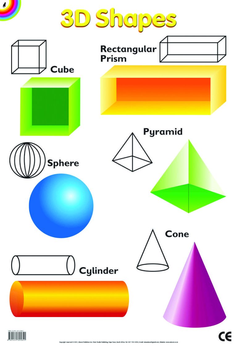 3D SHAPE CHART – Clever Toys
