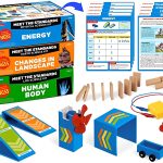 MEET THE STANDARDS HANDS-ON SCIENCE KITS – GR.4 – COMPLETE SET