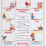 HAPPY BIRTHDAY CHART