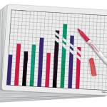 WRITE & WIPE GRAPHING BOARDS – SET OF 30