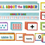 MATHS POCKET CHART DISPLAY CARDS